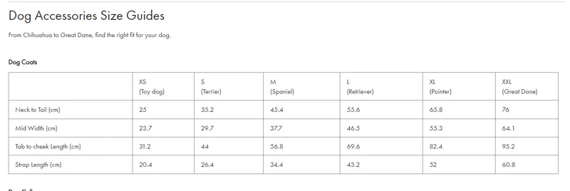 Barbour dog coat size chart